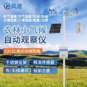 自動氣象站：田間小氣候采集傳輸?shù)脑O備